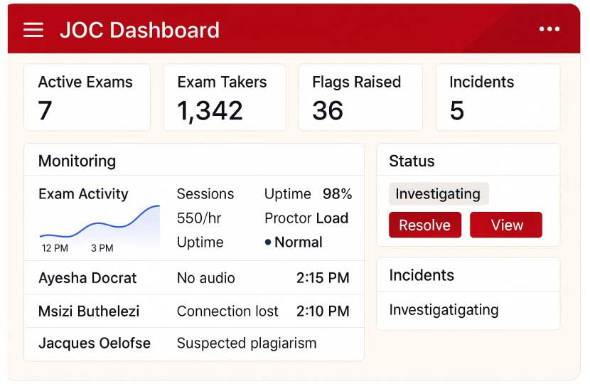 Total Exam Control with the JOC Dashboard